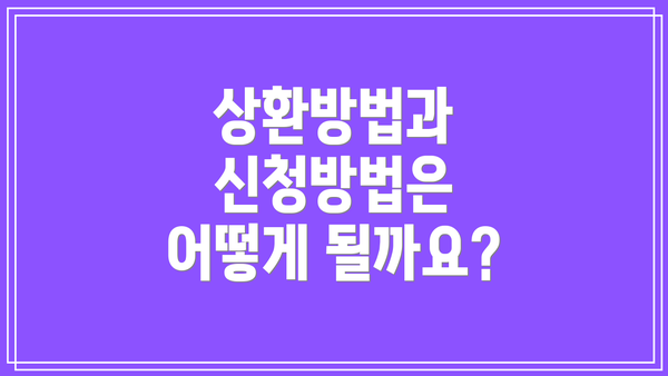 상환방법과 신청방법은 어떻게 될까요?