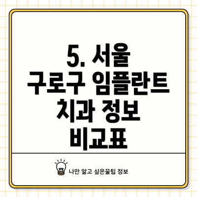 5. 서울 구로구 임플란트 치과 정보 비교표