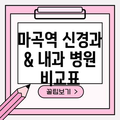 마곡역 신경과 & 내과 병원 비교표