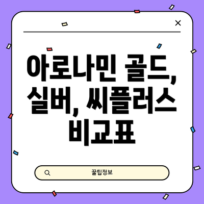 아로나민 골드, 실버, 씨플러스 비교표