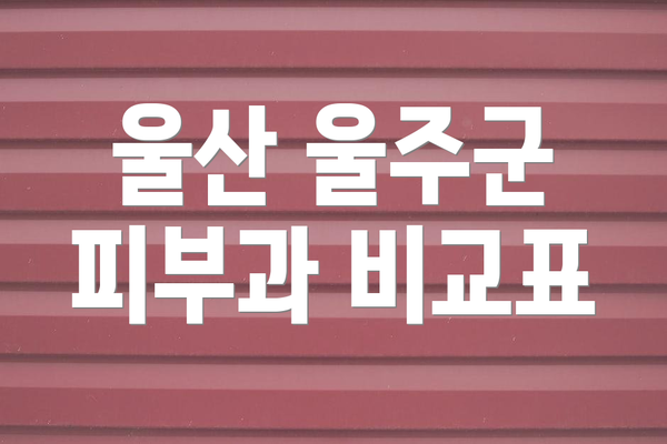 울산 울주군 피부과 비교표