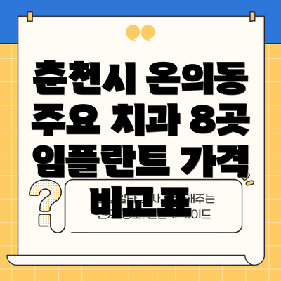 춘천시 온의동 주요 치과 8곳 임플란트 가격 비교표