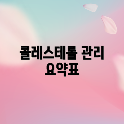 콜레스테롤 관리 요약표