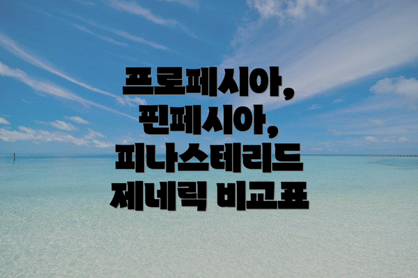 프로페시아, 핀페시아, 피나스테리드 제네릭 비교표