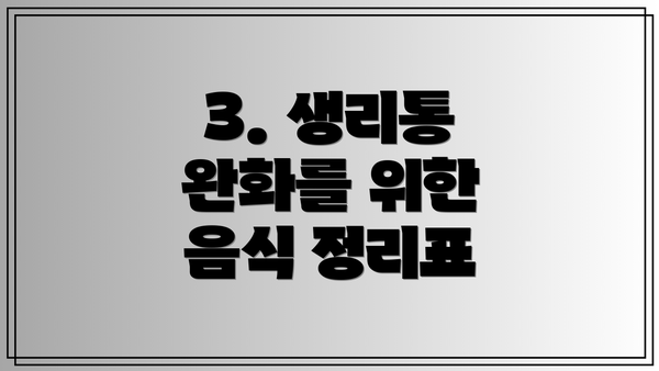3. 생리통 완화를 위한 음식 정리표