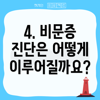 4. 비문증 진단은 어떻게 이루어질까요?