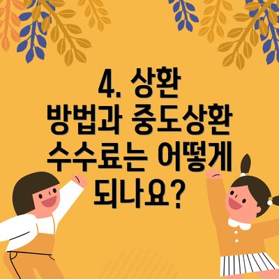 4. 상환 방법과 중도상환 수수료는 어떻게 되나요?