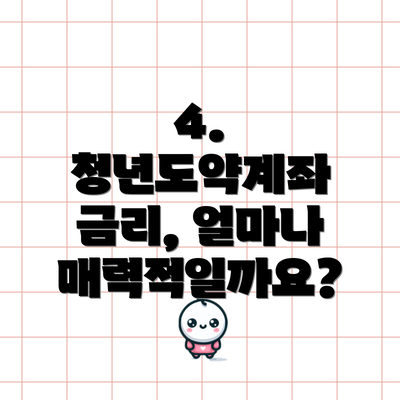 4. 청년도약계좌 금리, 얼마나 매력적일까요?