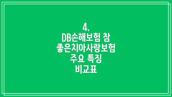 4. DB손해보험 참좋은치아사랑보험 주요 특징 비교표