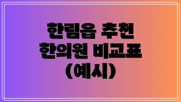 한림읍 추천 한의원 비교표 (예시)