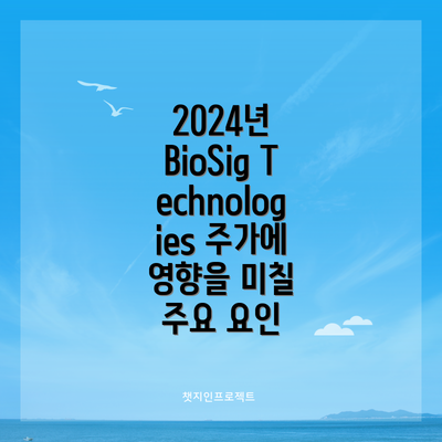 2024년 BioSig Technologies 주가에 영향을 미칠 주요 요인