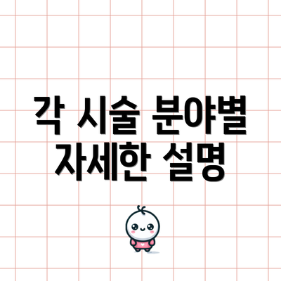 각 시술 분야별 자세한 설명