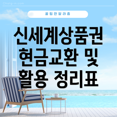 신세계상품권 현금교환 및 활용 정리표