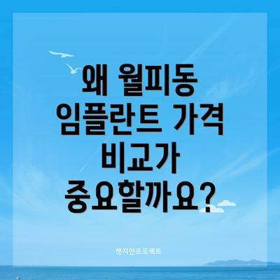 왜 월피동 임플란트 가격 비교가 중요할까요?