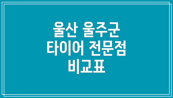 울산 울주군 타이어 전문점 TOP 5 소개