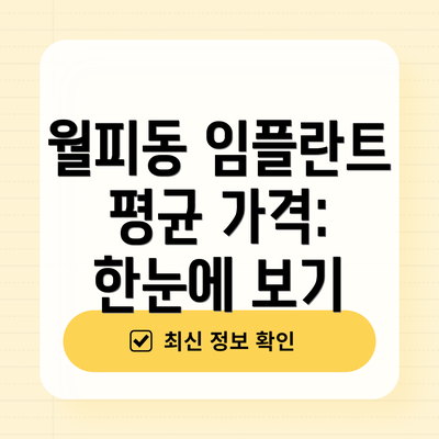 월피동 임플란트 평균 가격: 한눈에 보기