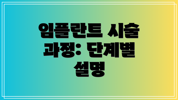 임플란트 시술 과정: 단계별 설명