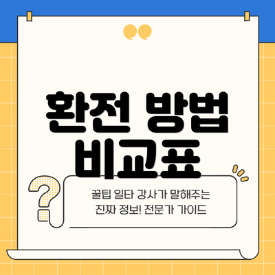 환전 방법 비교표