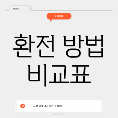 환전 방법 비교표
