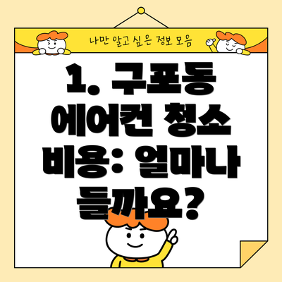 1. 구포동 에어컨 청소 비용: 얼마나 들까요?