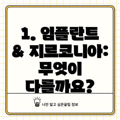 1. 임플란트 & 지르코니아: 무엇이 다를까요?