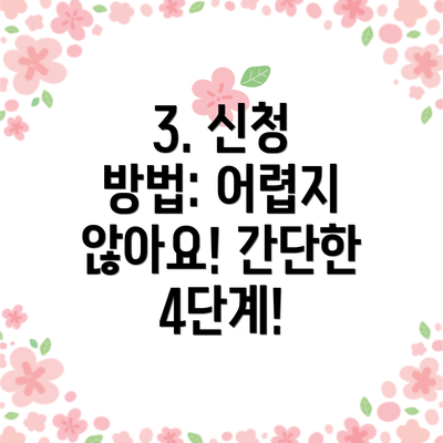 3. 신청 방법: 어렵지 않아요! 간단한 4단계!
