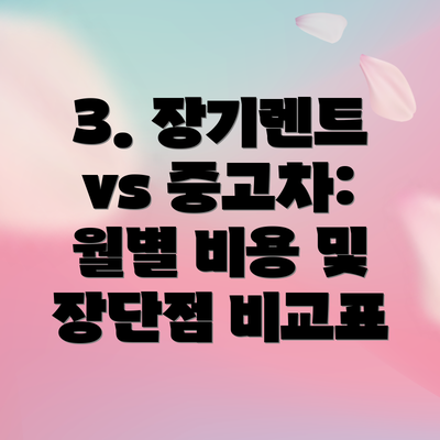3. 장기렌트 vs 중고차: 월별 비용 및 장단점 비교표